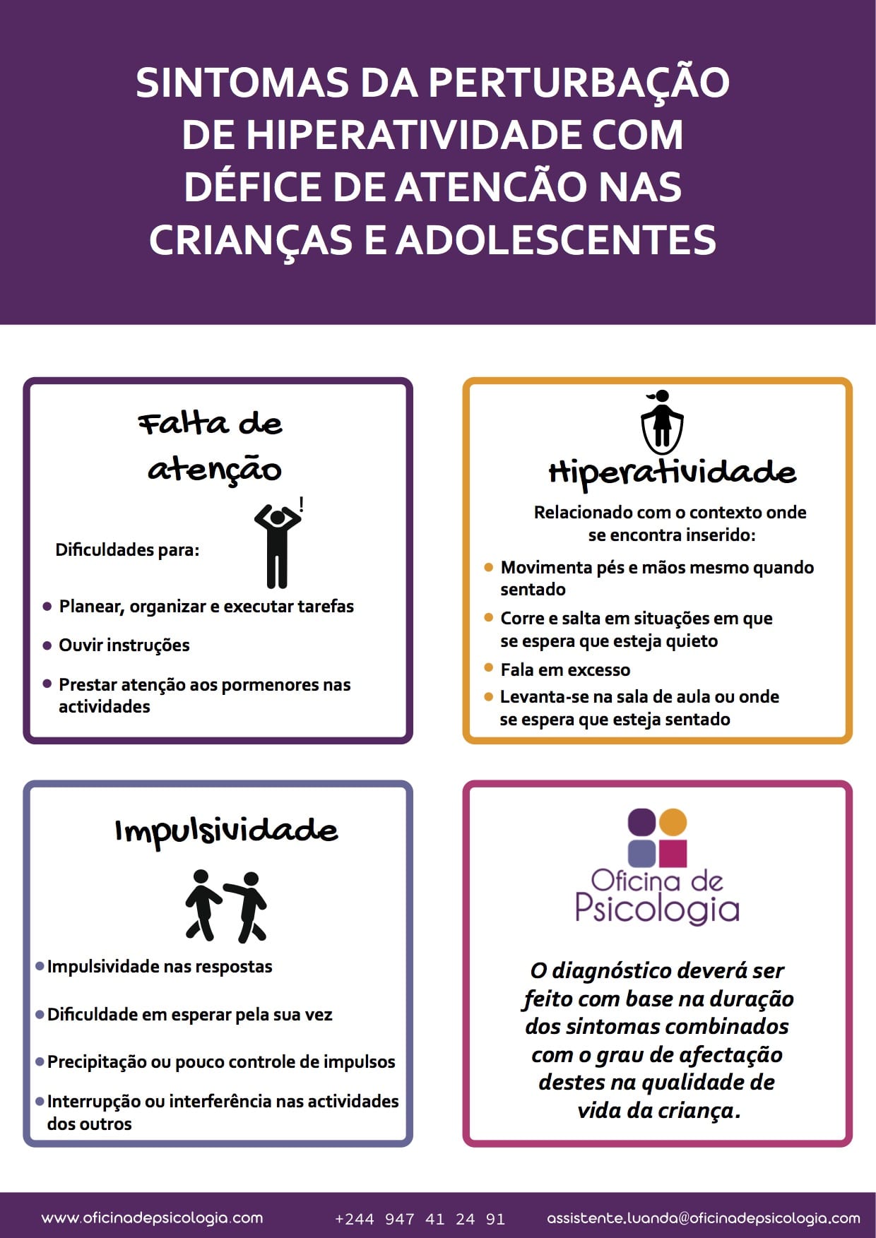 erros comuns ao diagnosticar hiperatividade