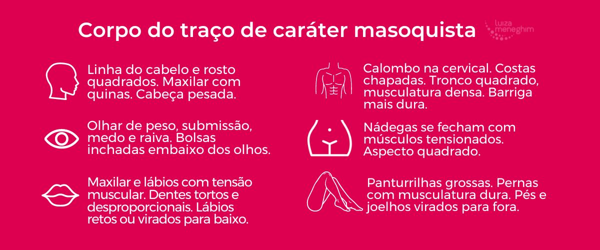 o que é uma pessoa masoquista