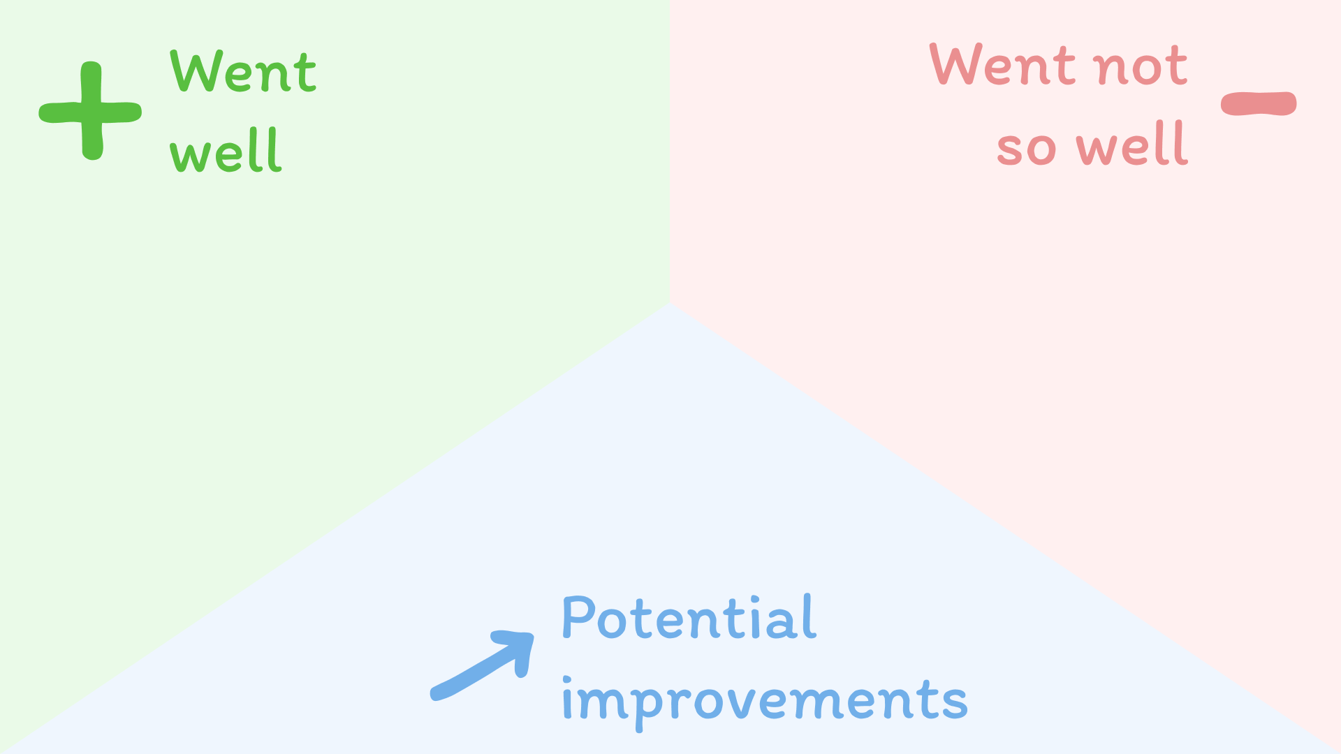 pessoa retroativa vs pessoa indecisa