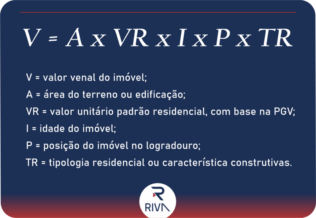 erros comuns ao calcular valor venal imóvel