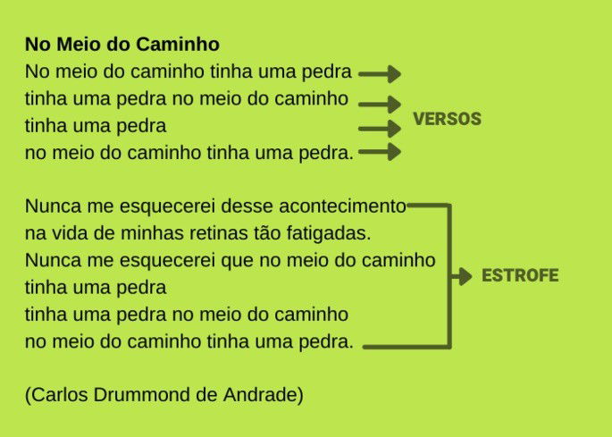 exemplos de poemas com tercetos