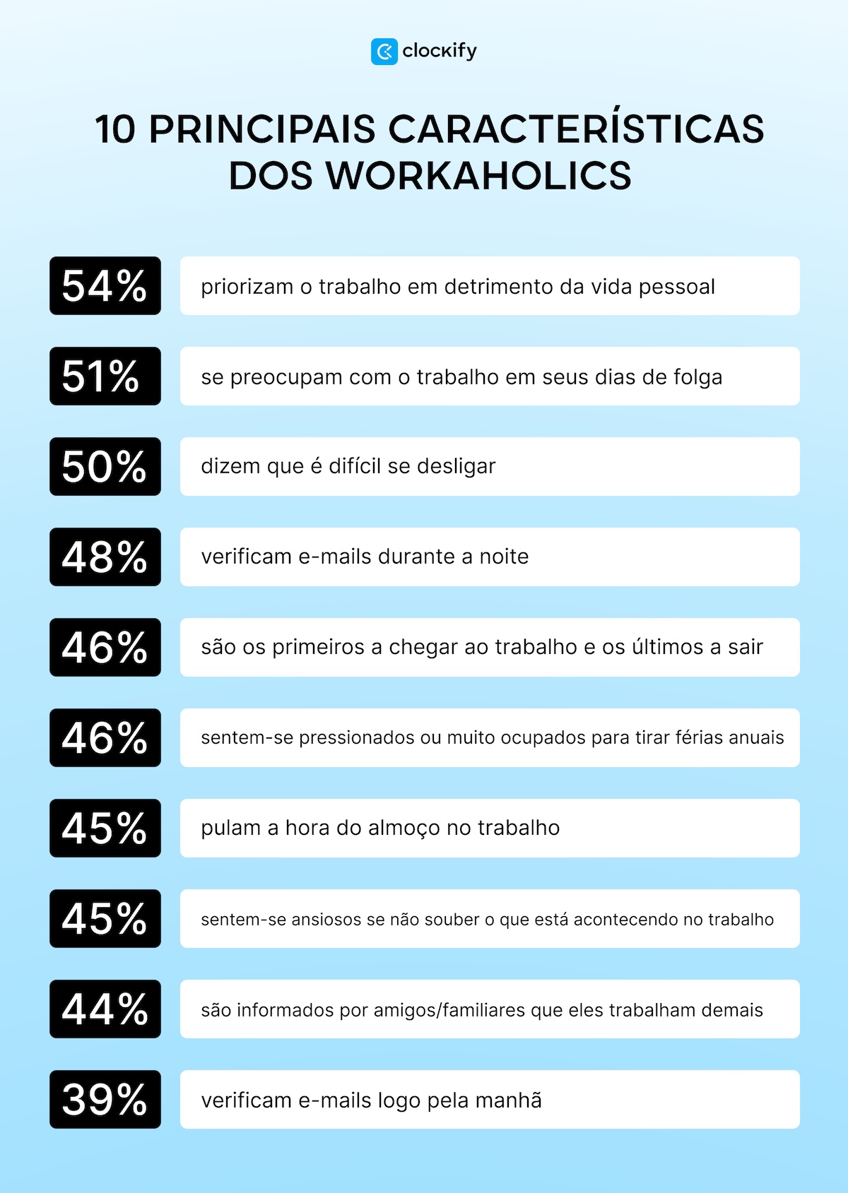 sinais de workaholic na vida pessoal