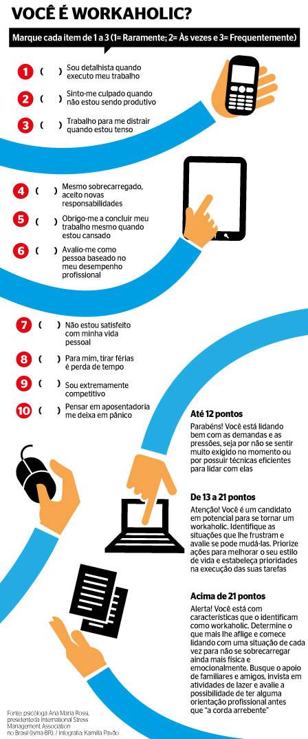 erros comuns de quem é workaholic