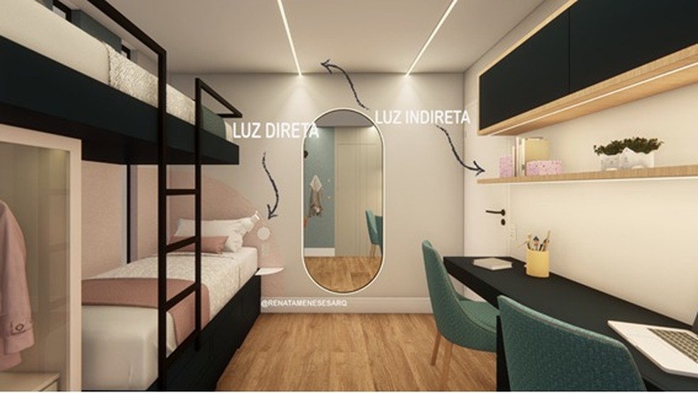 erros ao otimizar luz solar no quarto