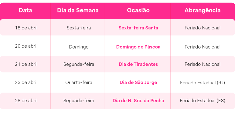 que dia é o feriado