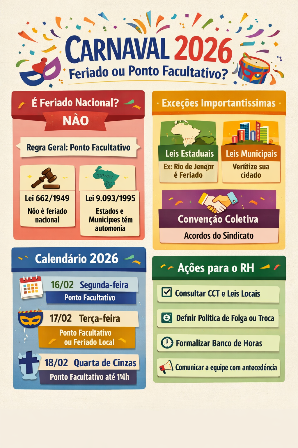 melhores destinos para passar o carnaval 2026