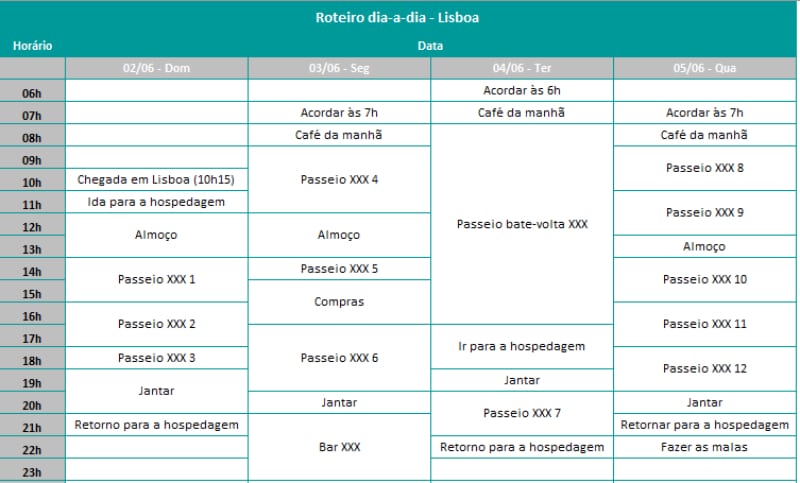 erros comuns ao planejar rota de viagem