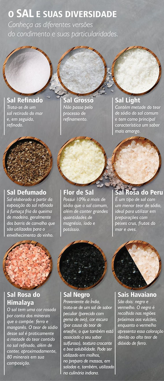 sal integral é mais saudável?