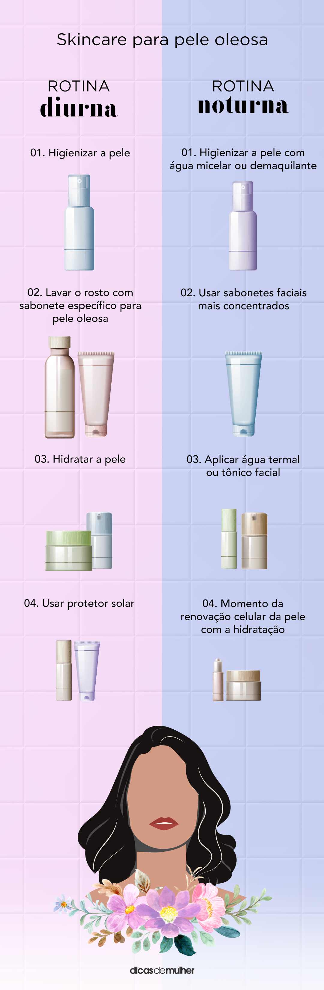 skincare o que é