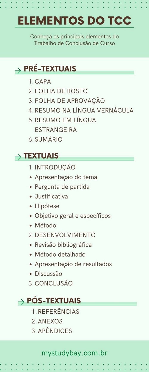 melhores temas para tcc de administração