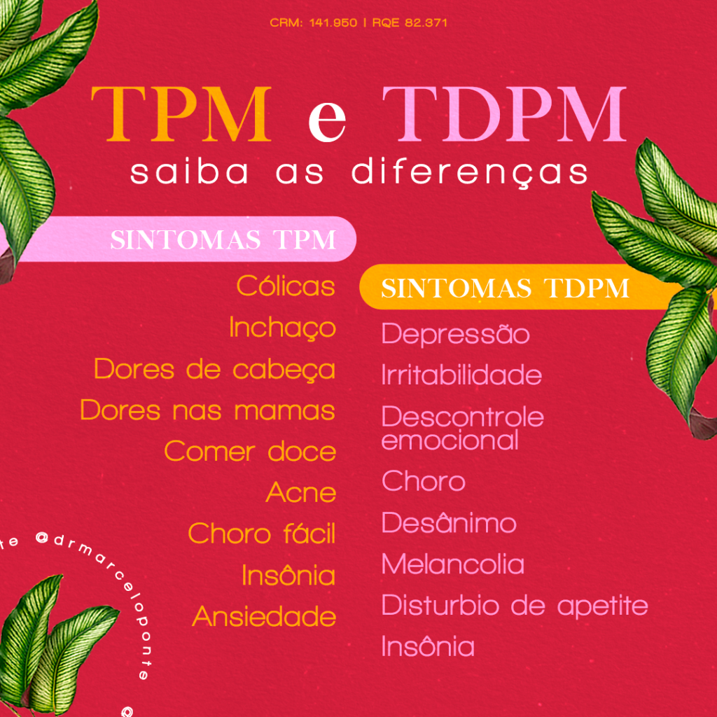 o que é tdpm e tpm
